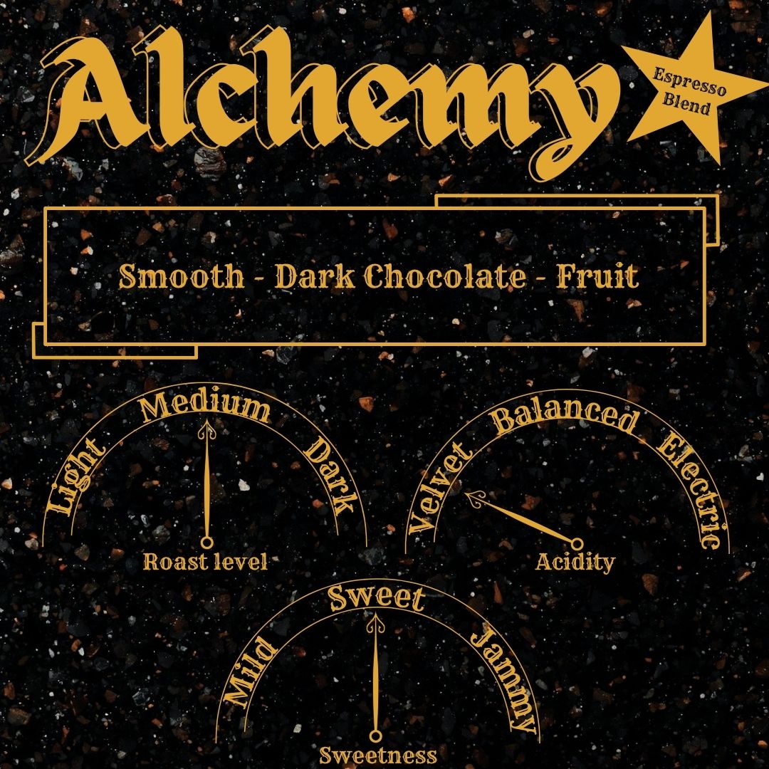 Alchemy