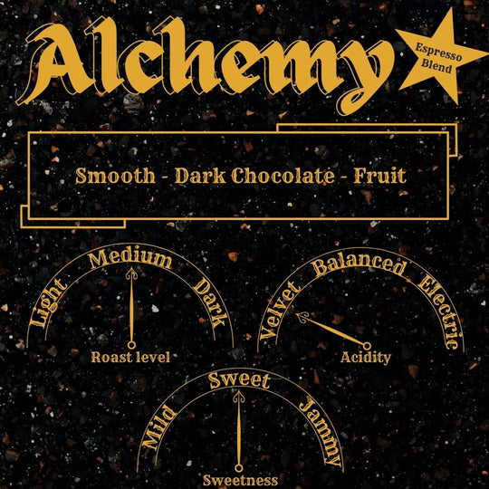 Alchemy