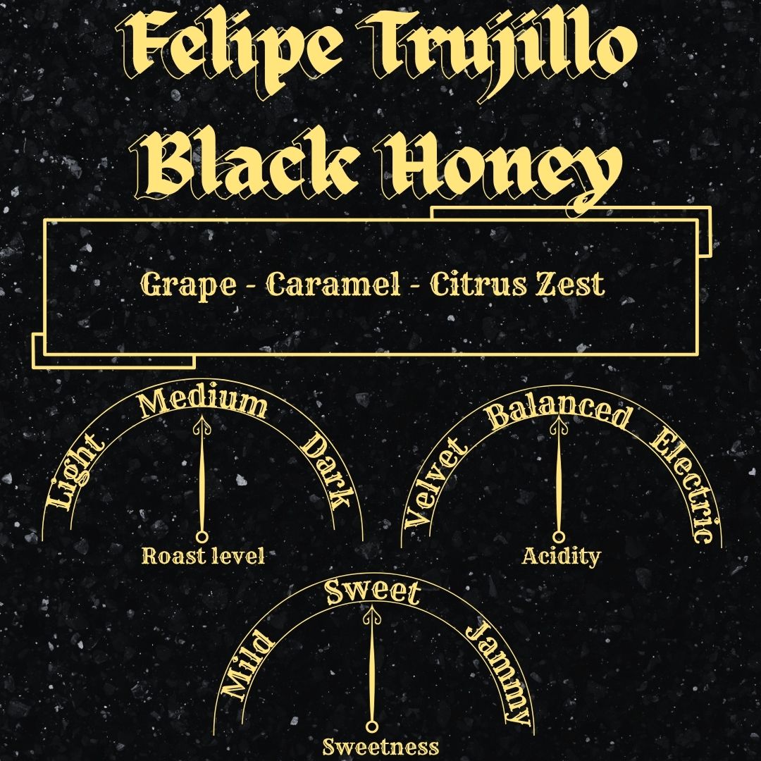 Felipe Trujillo-Black Honey