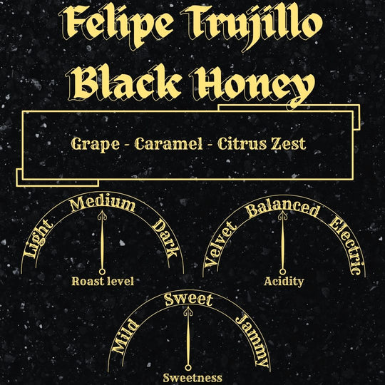 Felipe Trujillo-Black Honey