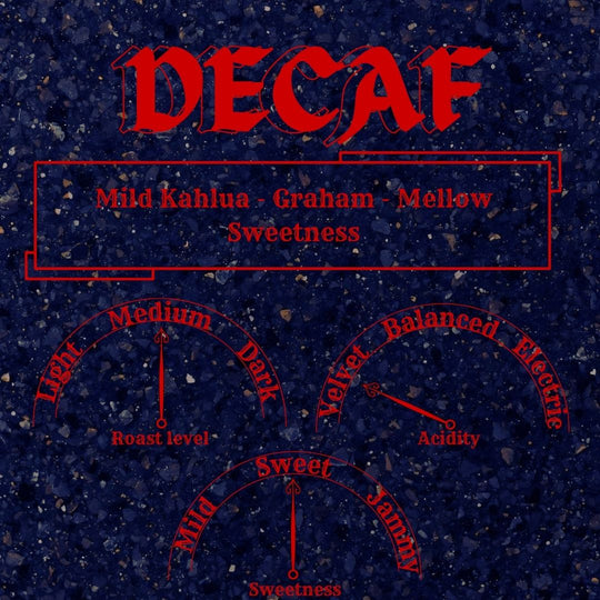 DECAF