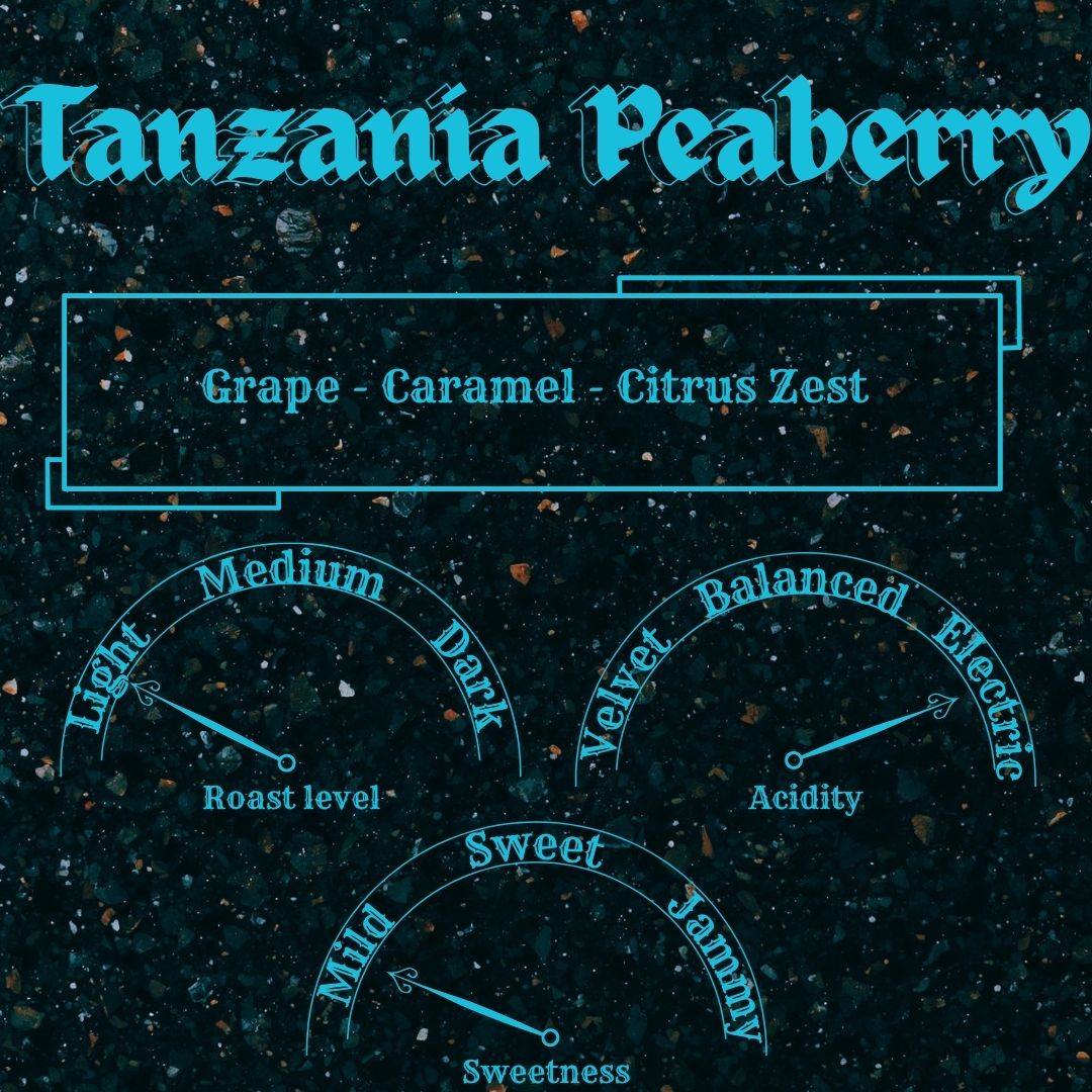 Tanzania Peaberry