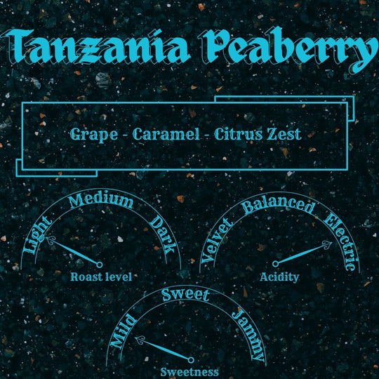 Tanzania Peaberry