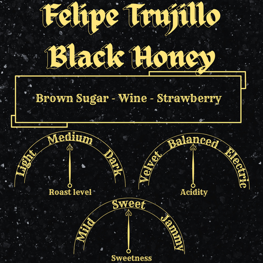 Felipe Trujillo-Black Honey