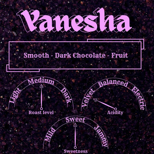 Yanesha